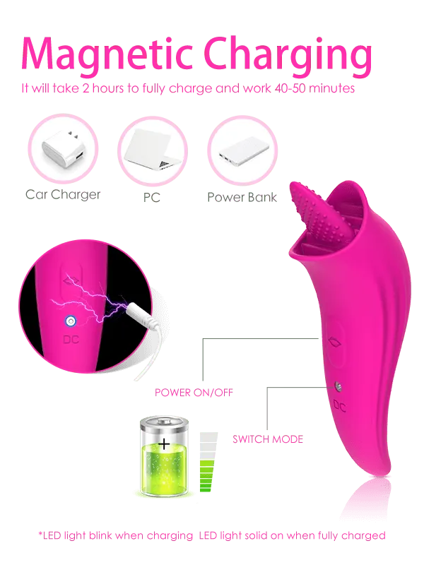Female Sex Toys Sohimi Sohimi 8 Modes GSpot Stimulator Clit Licker 2 in 1 Tongue Vibrator