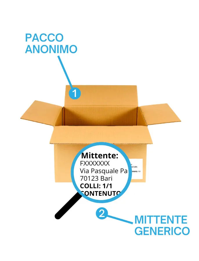 Ammicco Vibrators Vibratore da Dito Little Whale